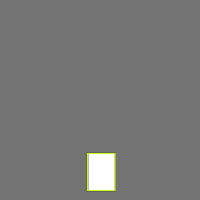 Annotation Visualization